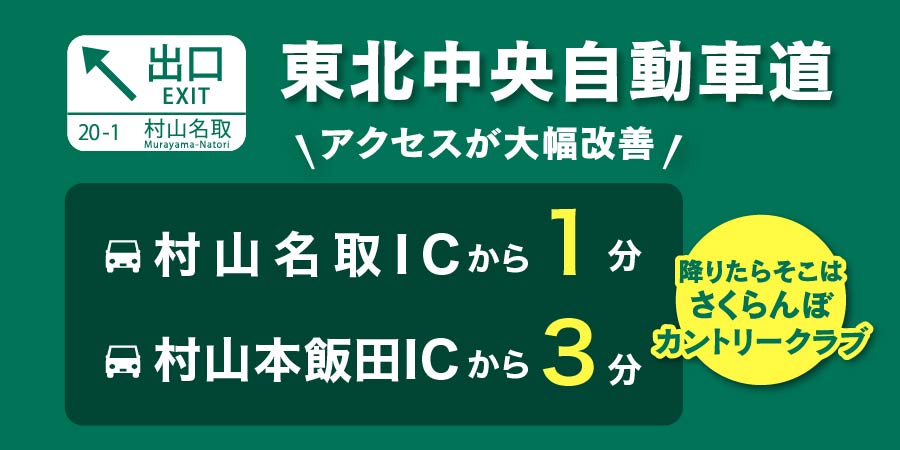 東北自動車道からのアクセスが大幅に改善！村山名取ICから車で1分、村山本飯田ICから車で3分